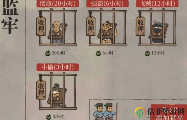 江南百景图冷知识汇总 游戏冷知识分享
