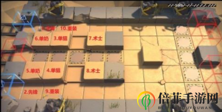 明日方舟DM-6低配通关阵容攻略 明日方舟DM-6通关打法分享