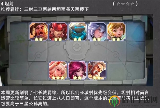 王者荣耀王者模拟战最新强势阵容一览 新版本最强阵容大全