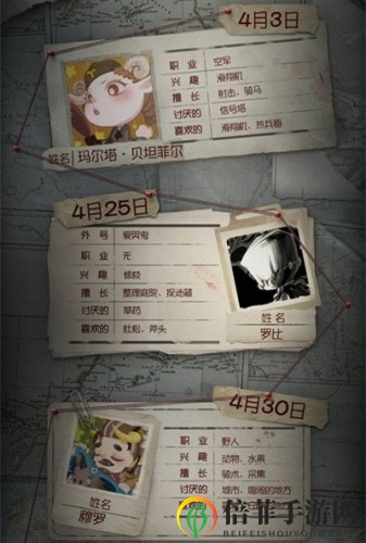 第五人格四月生日的角色有哪些 四月生日角色表一览