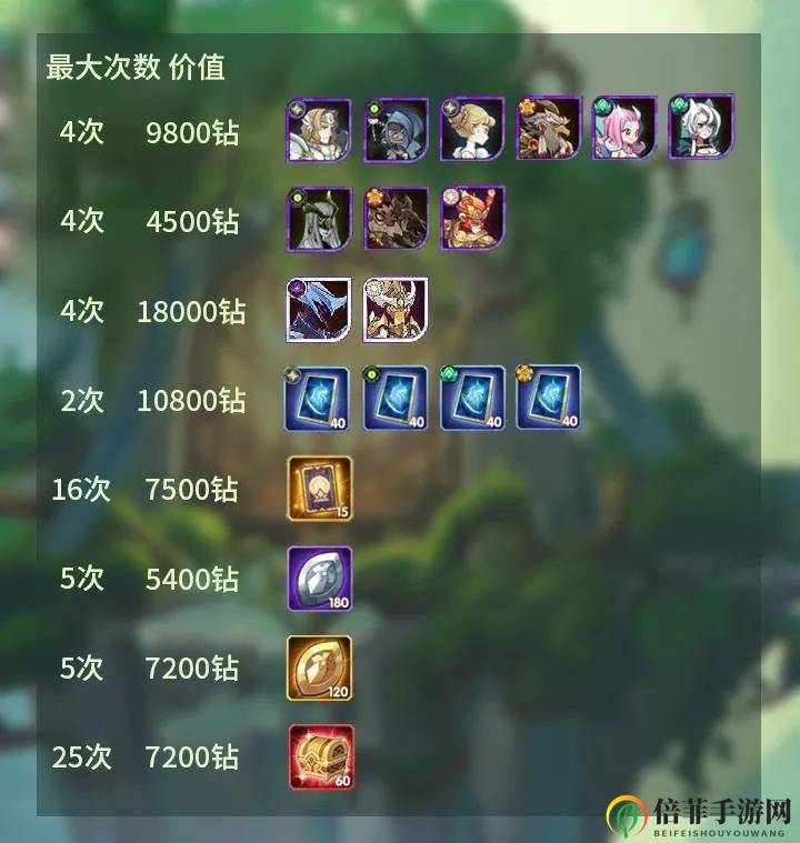 剑与远征溪谷遗迹终极奖励说明 溪谷遗迹奖励价值一览