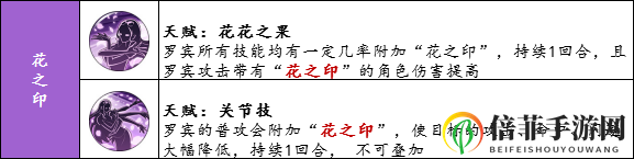 航海王燃烧意志新世界罗宾技能大全 新世界罗宾技能详解