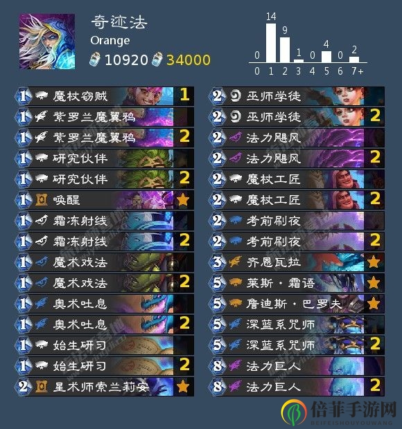 《炉石传说》奇迹法卡组详解，技巧分享与策略剖析