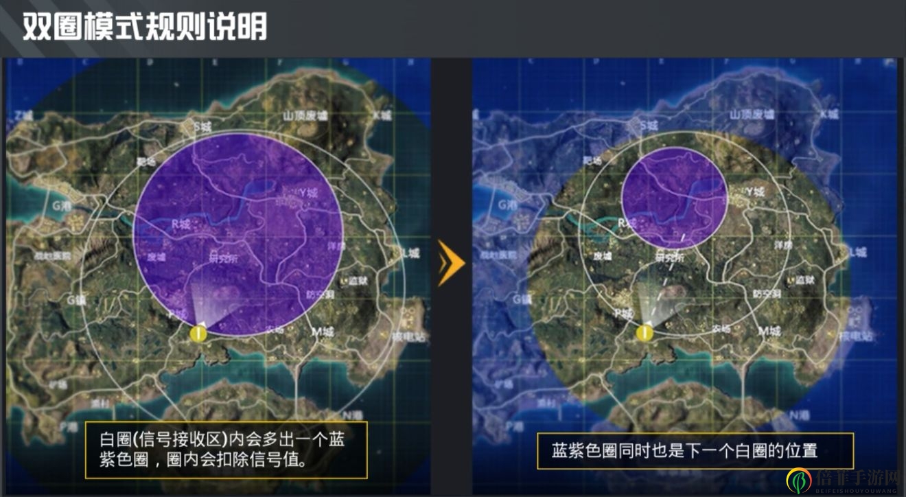 《和平精英圈中圈攻略全解》战术玩法深度剖析