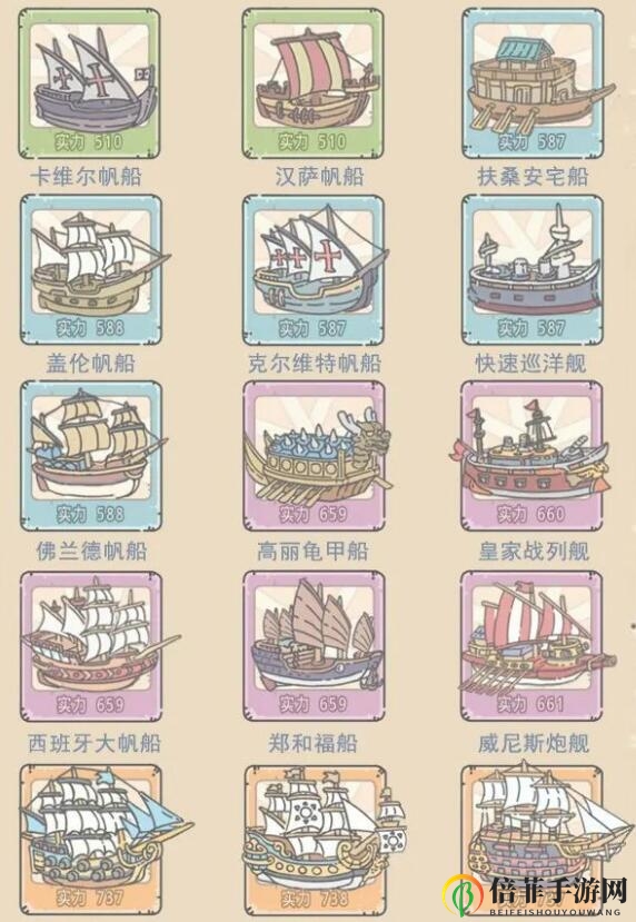 《最强蜗牛》揭秘：军舰图鉴获取技巧详析