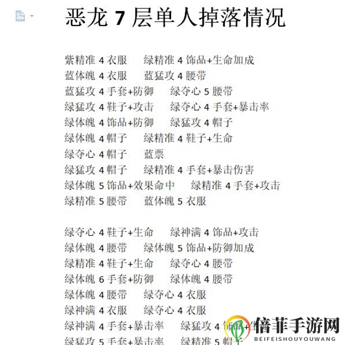 大王不高兴恶龙7层单人掉落汇总 恶龙7层装备掉落一览