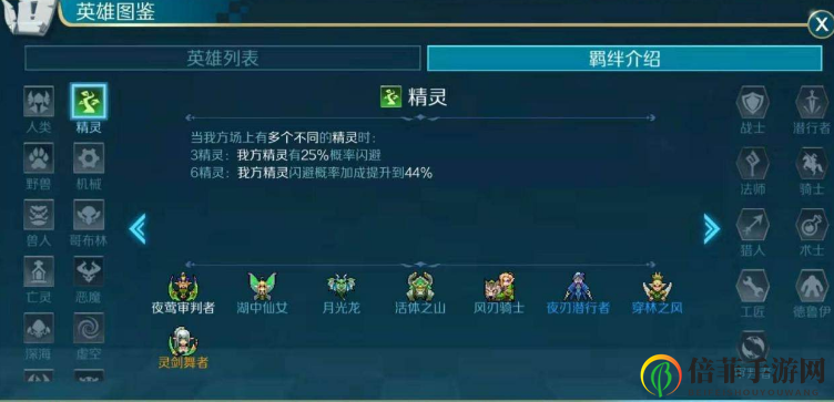 战歌竞技场精灵羁绊效果大全 精灵最强阵容搭配及玩法分享