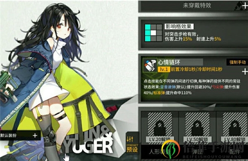 《少女前线》新手指南，盘点必备强力萌新角色