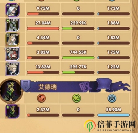 剑与远征魔术师活动怎么打满 魔术师满卡技巧攻略