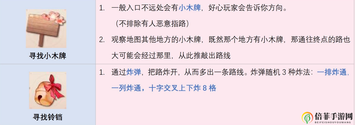 阴阳师与君结缘攻略合集 缘结之境爬塔攻略及线路图汇总