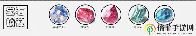 解神者X2赛特带什么兽主好 赛特兽主和宝石推荐攻略	