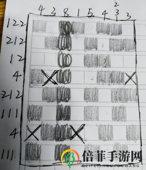 记忆重现全三章难点谜题解法攻略汇总