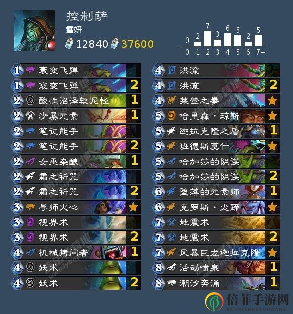 炉石传说控制萨攻略 控制萨搭配及玩法详解