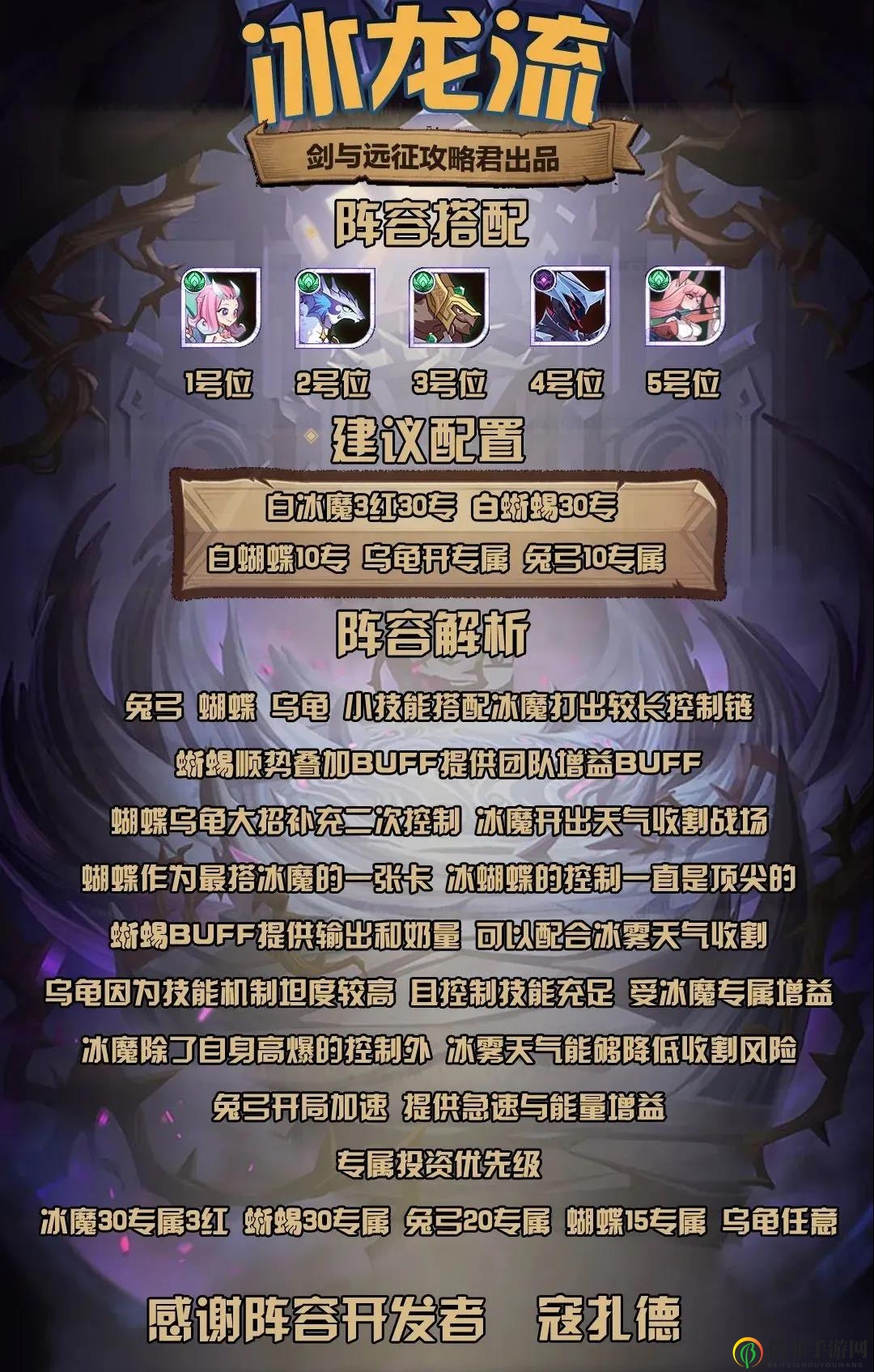 剑与远征索罗斯阵容搭配攻略 索罗斯冰龙流阵容指南