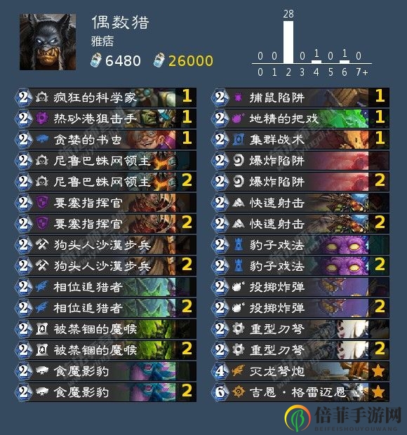 炉石传说偶数猎卡组攻略 卡组搭配及玩法详解