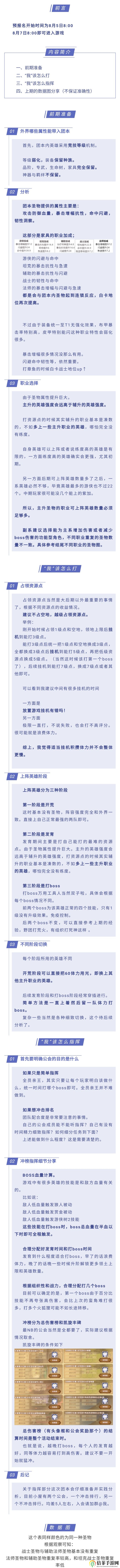 剑与远征新团本与旧团本有哪些区别 剑与远征新团本玩法攻略详细介绍