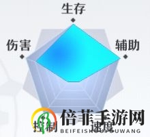 启源女神新英雄贞德强度评测 贞德装备搭配及玩法攻略