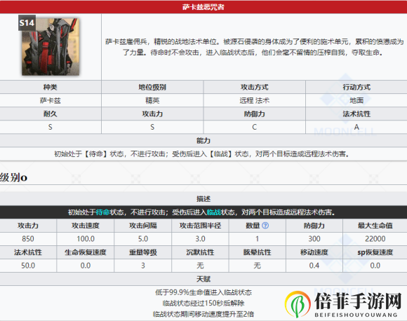 明日方舟新怪汇总介绍 明日方舟活动新怪属性详细解读