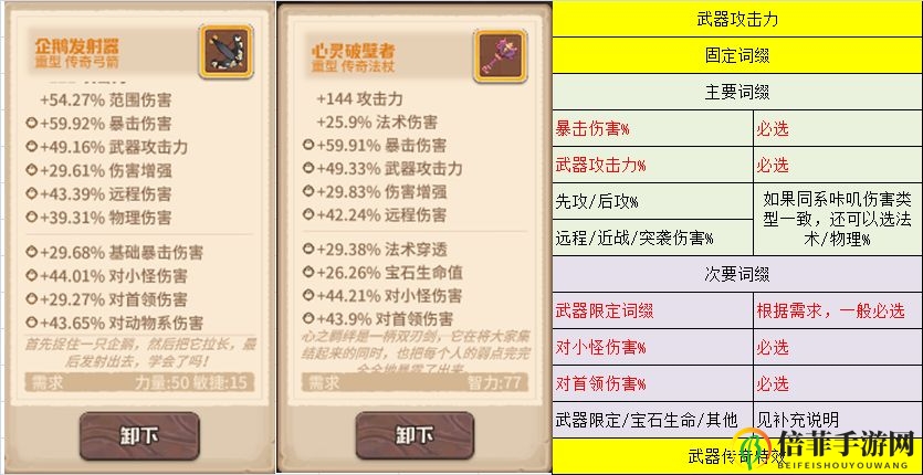 《咔叽探险队攻略揭秘》武器词缀选择策略详解
