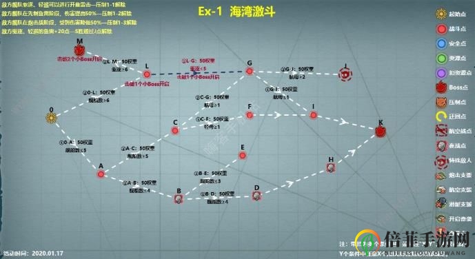 《战舰少女R》极地奏鸣曲EX-1攻略，高效通关技巧揭秘
