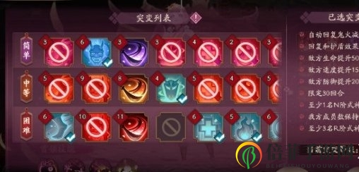 阴阳师妖行试炼第六天低保攻略 妖行试炼第六天低保打法详解