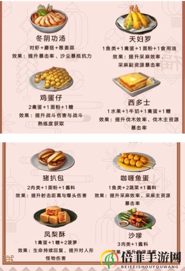 明日之后料理大赛菜谱汇总 明日之后春节活动料理大赛玩法攻略