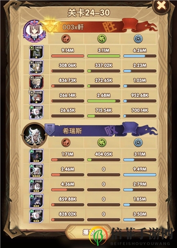 《剑与远征》24-30关攻略：阵容站位技巧解析