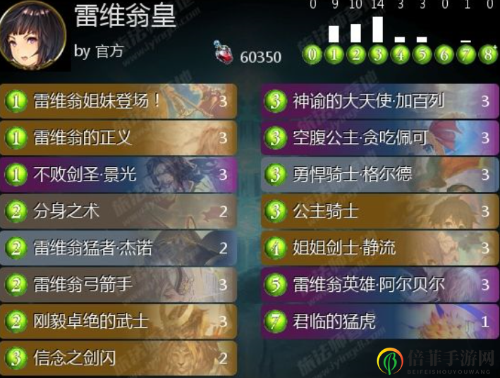 影之诗更新后暂用卡组推荐 影之诗更新暂用卡组领取推荐