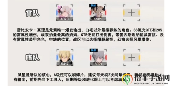 战双帕弥什萌新攻略 新手开局玩法指南