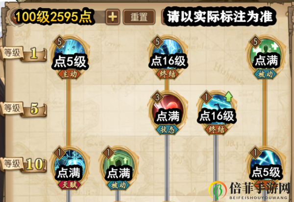 航海王燃烧意志新世界罗加点攻略 新世界罗怎么加点
