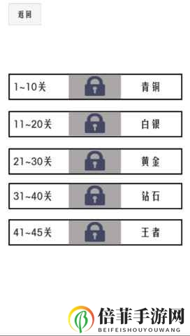 谈一场恋爱手游攻略大全 谈一场恋爱全关卡通关攻略汇总