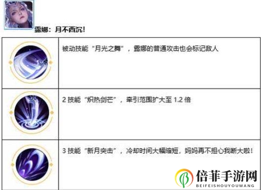 王者荣耀觉醒之战新增五位英雄 觉醒之战牛魔、露娜、芈月、墨子技能介绍