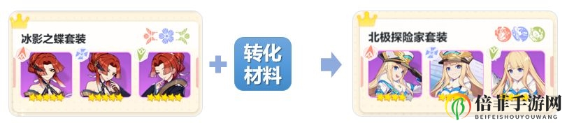 崩坏3测试版本圣痕转化系统解析攻略