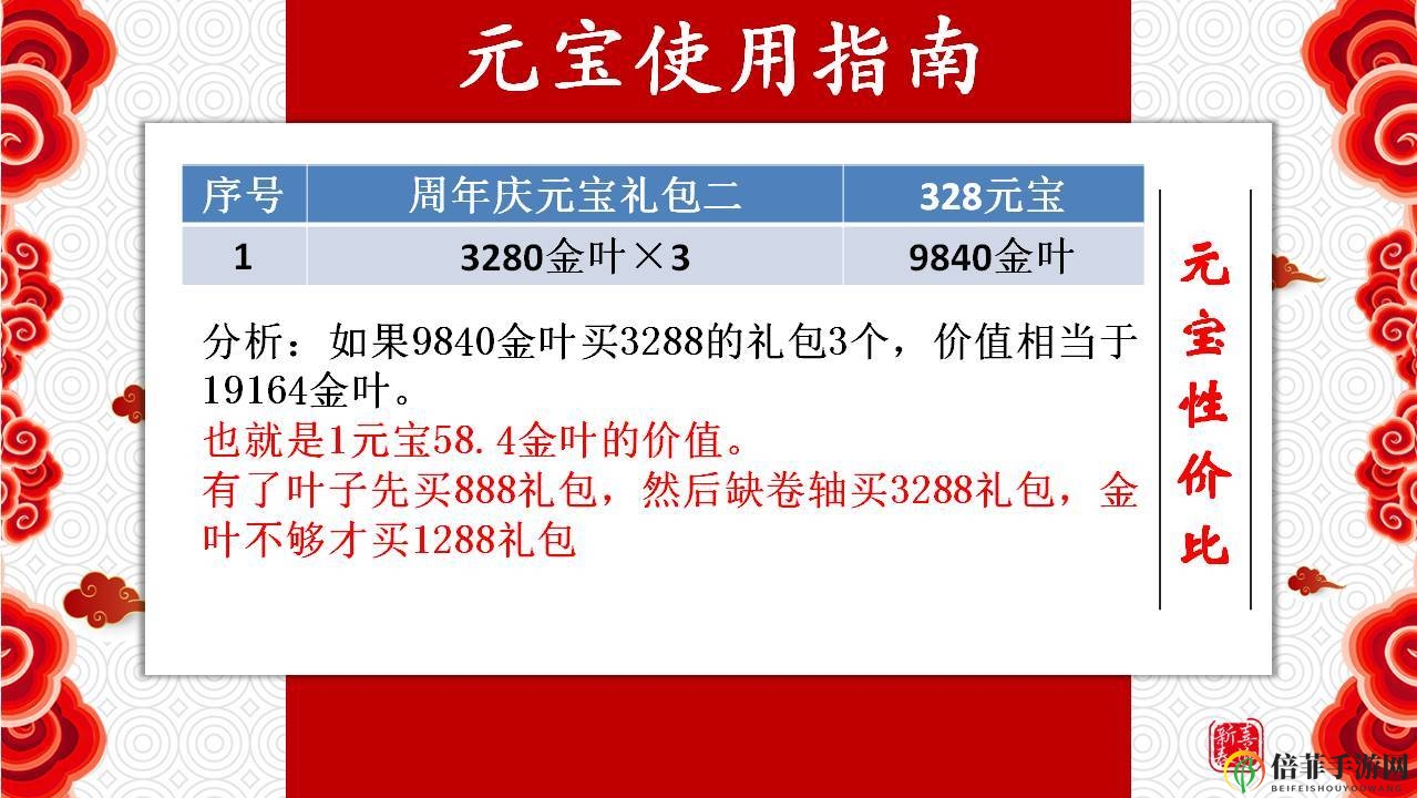 古今江湖周年庆活动攻略 金叶子及元宝使用指南
