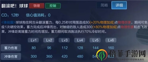 王者荣耀阿古朵技能分析 新英雄阿古朵强度评测