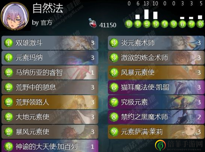 影之诗更新后暂用卡组推荐 影之诗更新暂用卡组领取推荐