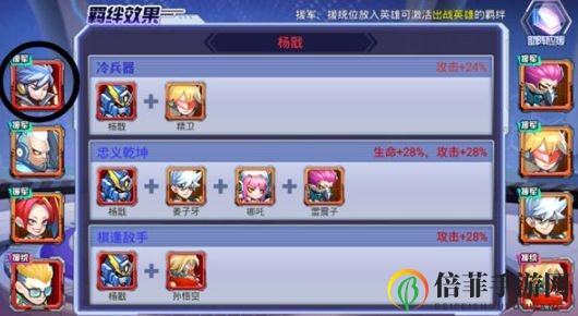 西游梦幻记阵容搭配攻略 西游梦幻记黑科技阵容搭配推荐