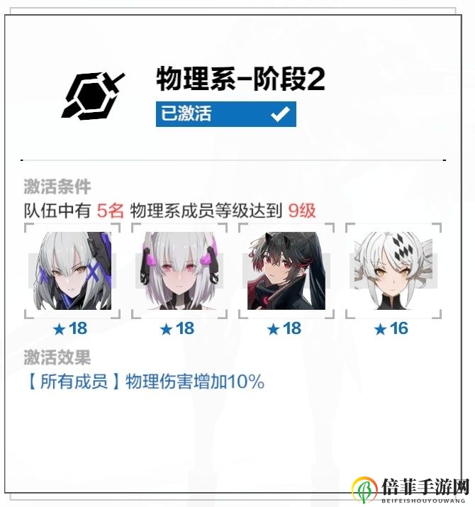 战双帕弥什虚像地平线100%攻略 虚像地平线阵容推荐