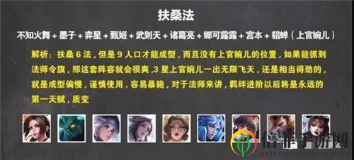 王者荣耀王者模拟战新版本上分阵容推荐 新版最强阵容一览
