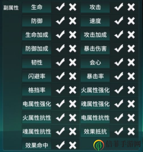 街霸对决斗魂搭配推荐 斗魂属性及搭配技巧分享