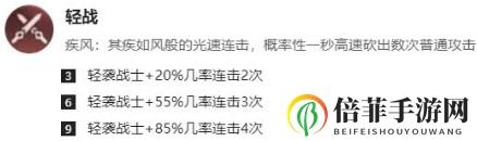 王者荣耀王者模拟战战士令旗怎么用 战士令旗适配阵容推荐