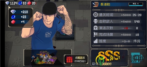 《战魂铭人》佩德勒攻略详析，实战心得分享攻略
