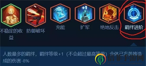 王者荣耀王者模拟战新版本最强上分阵容六魏六战搭配及玩法详解