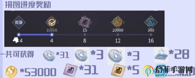 未定事件簿祈愿信笺怎么获得 未定事件簿祈愿信笺速刷攻略