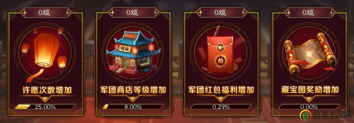 放开那三国3军团玩法大全 军团有什么用