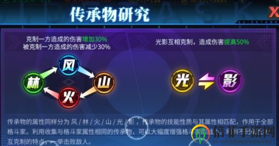 街霸对决新手攻略 斗魂及快速升级、传承物汇总
