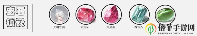 解神者X2长庚兽主怎么搭配 长庚最强兽主和宝石搭配攻略