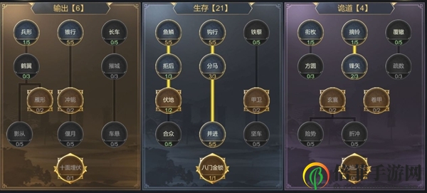大秦帝国之帝国烽烟士兵天赋怎么加点 士兵天赋加点推荐