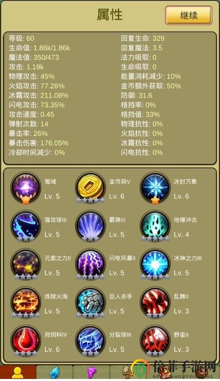 小鸡护卫队如何达到160关 小鸡护卫队高层打法技能推荐