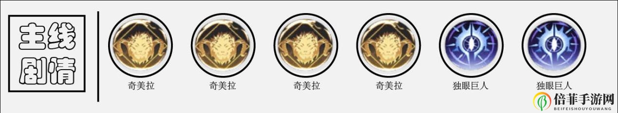 解神者X2赛特搭配哪个兽主更胜一筹 赛特兽主和宝石推荐攻略